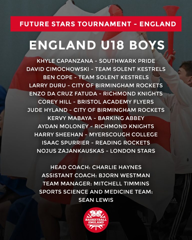 Sport England Rockets Rockets Juniors Selected For England Future Stars Tournament - City of ...